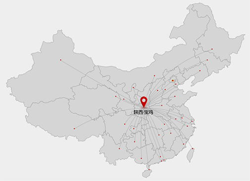 銷售網(wǎng)絡